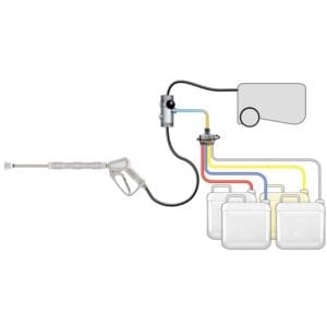 Dosierventil 4-fach 9 mm : M14x1 AG ST-160/167/168 – Bild 5