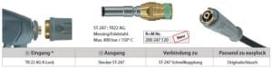 Stecknippel ST-247 TR22 AG Edelstahl – Bild 2