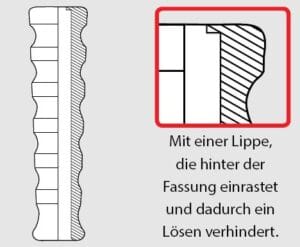 Knickschutz NW 12 blau gewellt – Bild 2