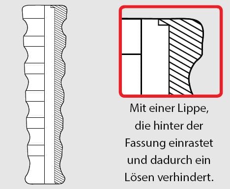 Knickschutz NW 10 Blau gewellt 500 bar – Bild 3