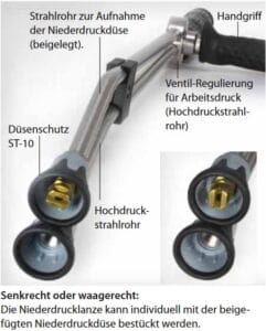 Doppellanze ST-54.2-1000/300 1/4"AG Edelstahl – Bild 5