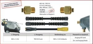 Adapter K-Lock-6 TR22IG : 22x1,5AG Messing – Bild 3