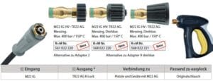 Drehverschraubung ST-44 M22x1,5 IG : TR22AG – Bild 2