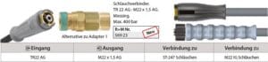 Schlauchverbinder SW-22 M22x1,5 AG : TR 22 AG – Bild 2