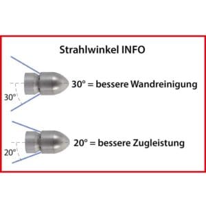RR-Düse Granat-30° 3/8"IG 1xv 4xh 060 – Bild 3