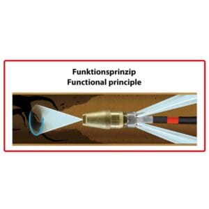 Rotorschubdüse ST-458.1 3/8"IG 250 – Bild 2