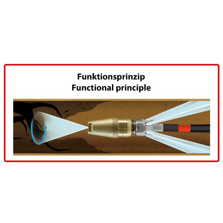 Rotorschubdüse ST-458.1 1/2″IG 150 – Bild 3