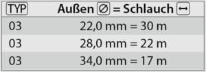 Schlauchaufroller ABS/VA Grau – Bild 3