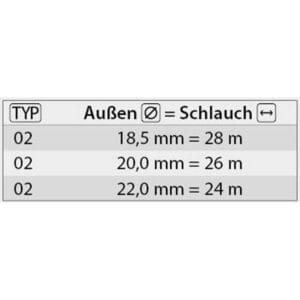 Schlauchaufr. 28 M. 1/2-1/2 IG VA/ABS Grau – Bild 5