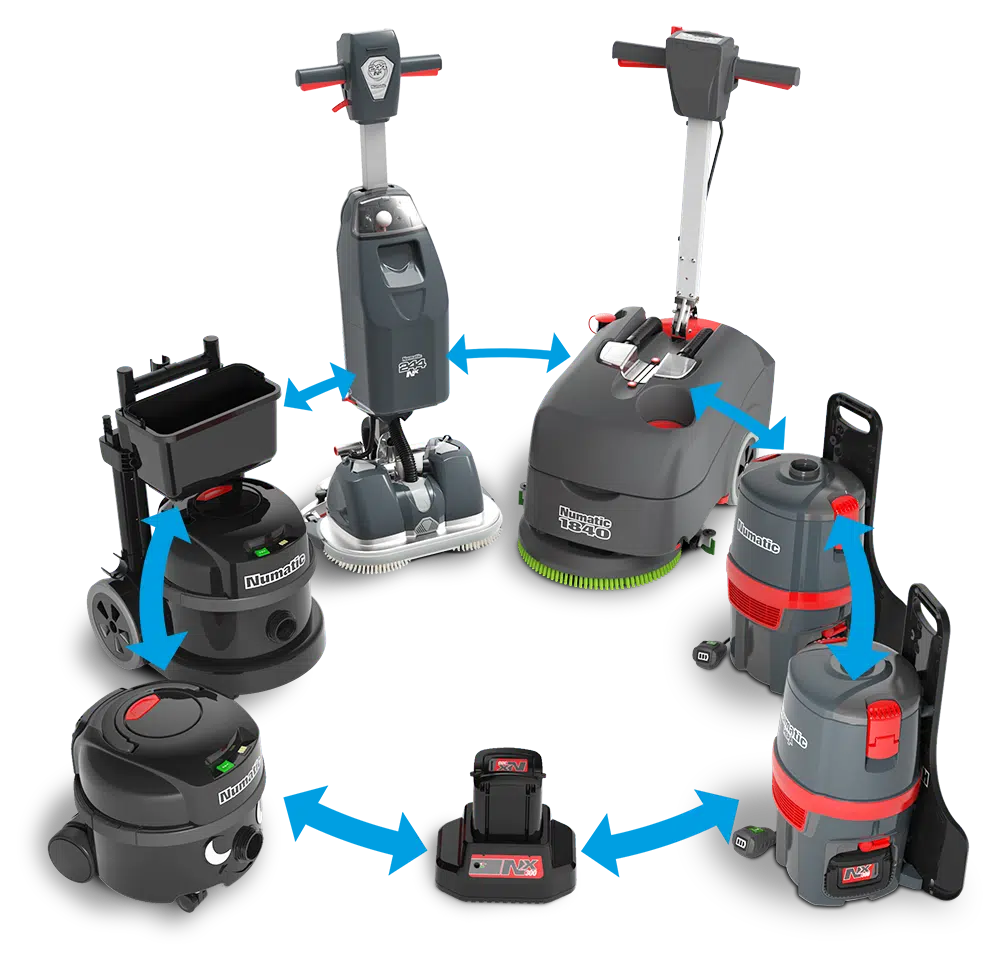 Alle Numatic Reinigungsgeräte bei ReinTec