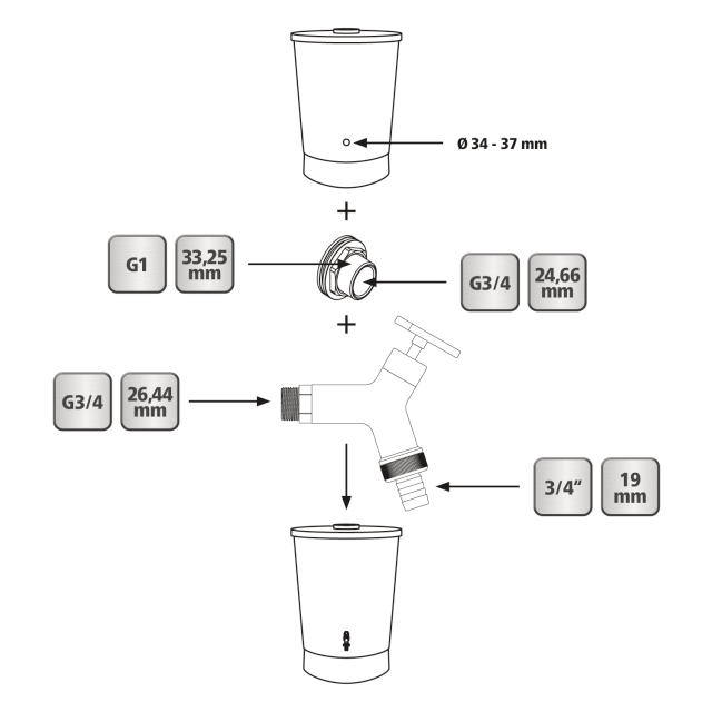 GEKA plus Regentonnen Set Design, AG 3/4 mit Tülle 3/4 – Bild 3