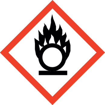 GHS03